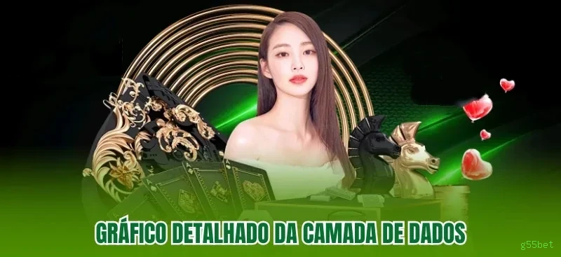 Mesa de Roleta g55bet